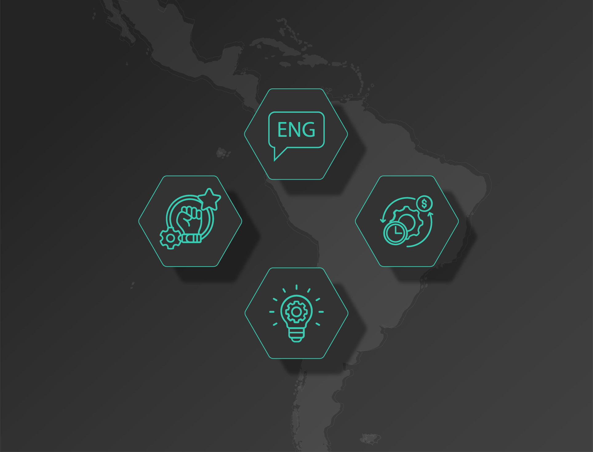outsourcing latam