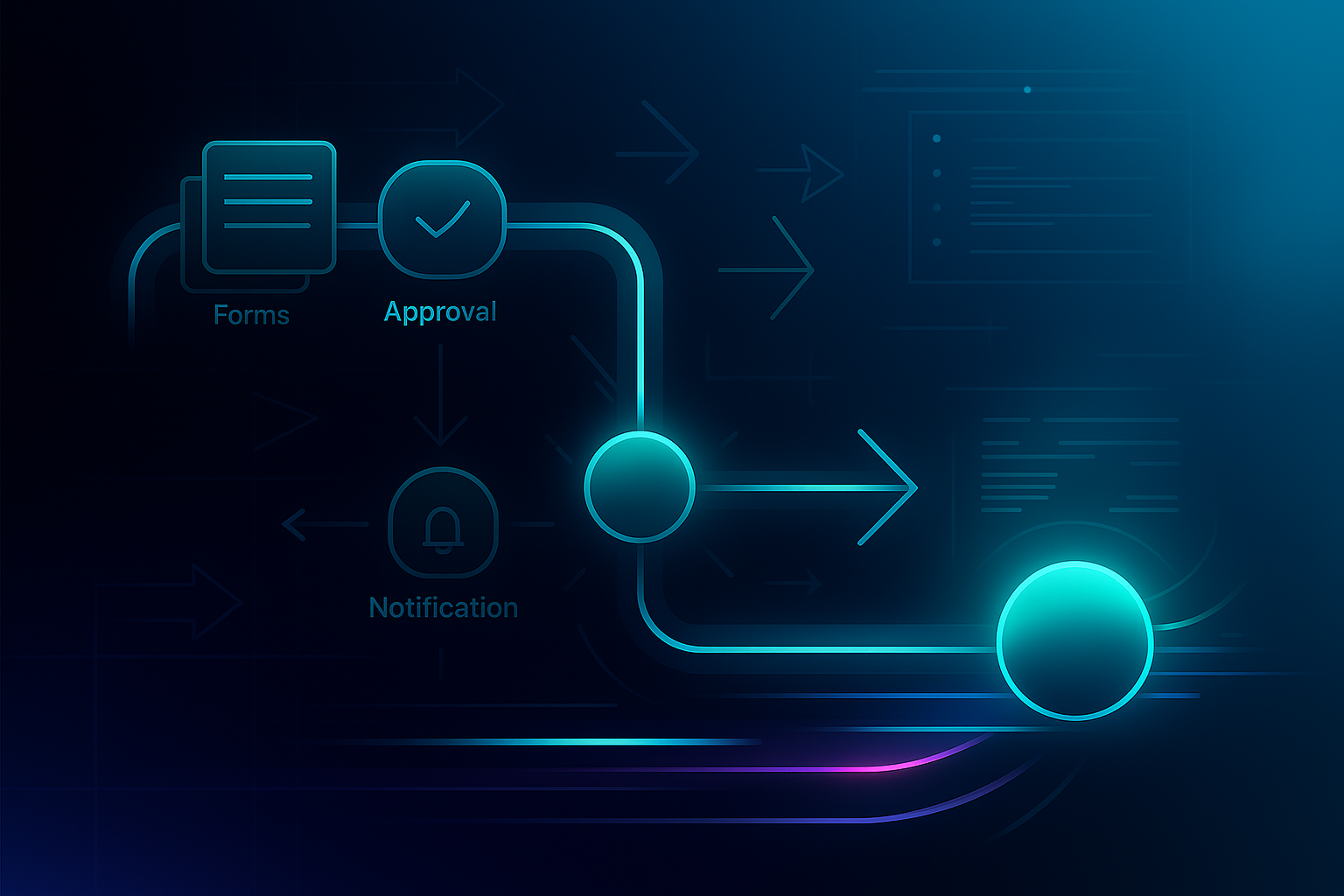 Automation Graph