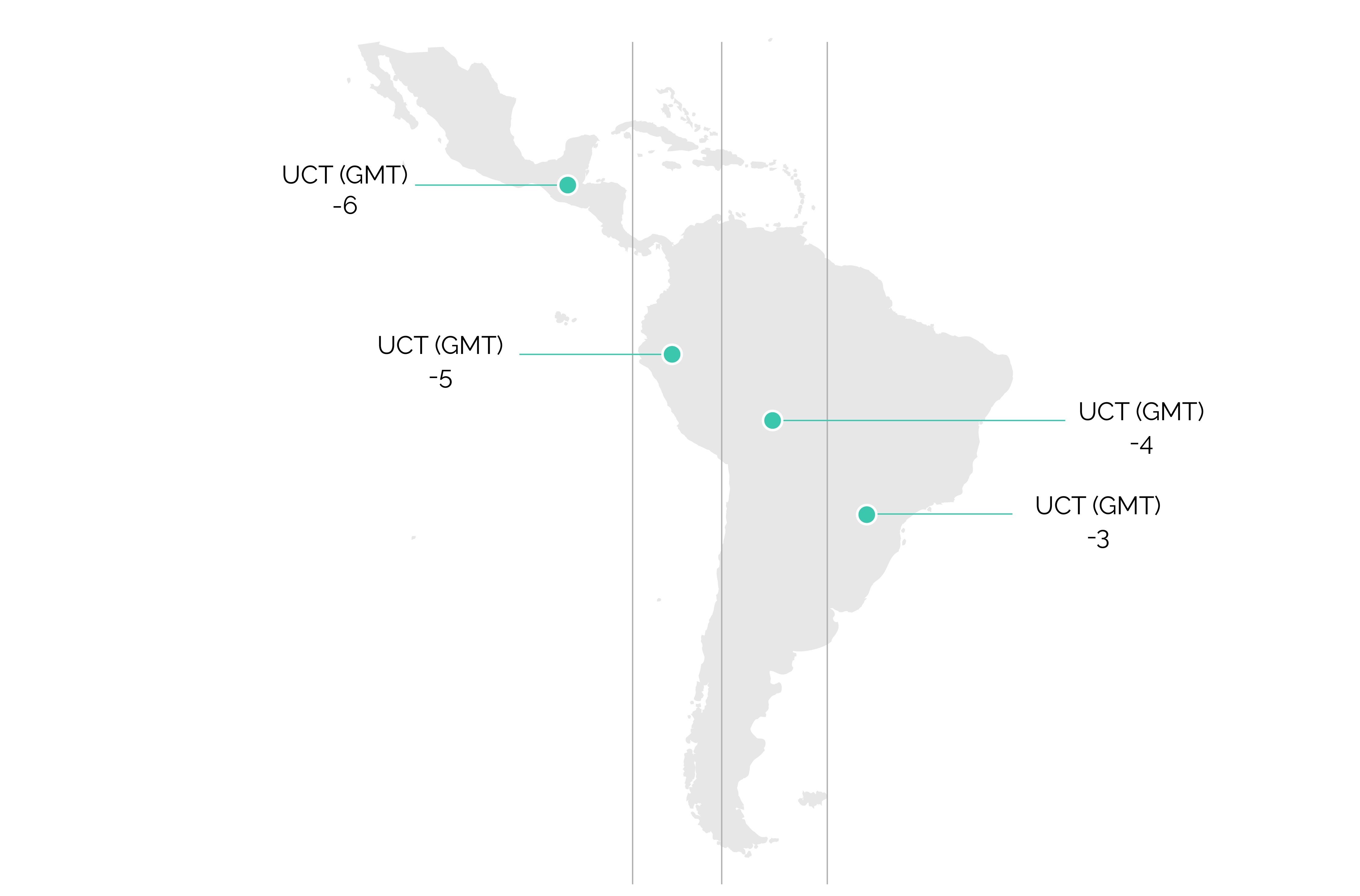 time zones overlap outsourcing