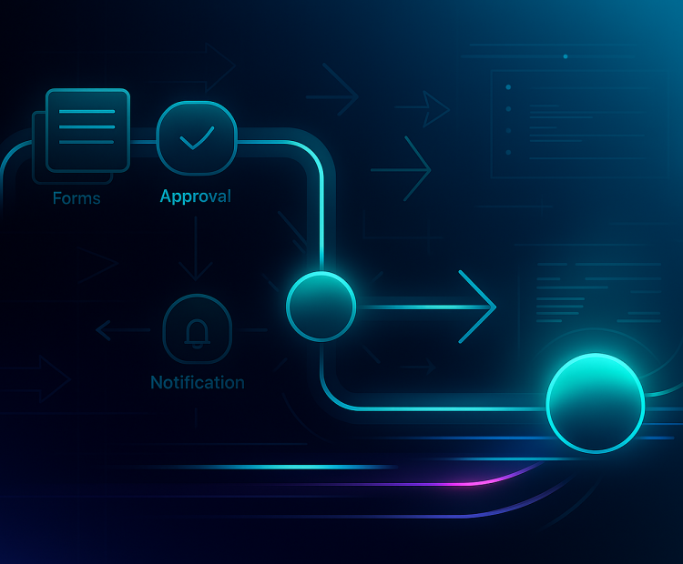 Automation Graph