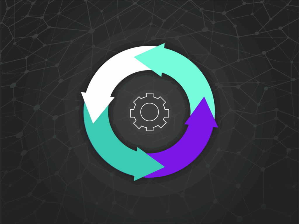 Transforming businesses through software integrations 14 softwareintegrationstransformation