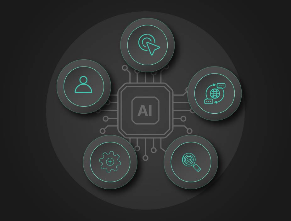 AI Tools for IT Outsourcing