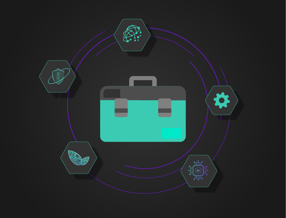 Frequently asked questions ai market