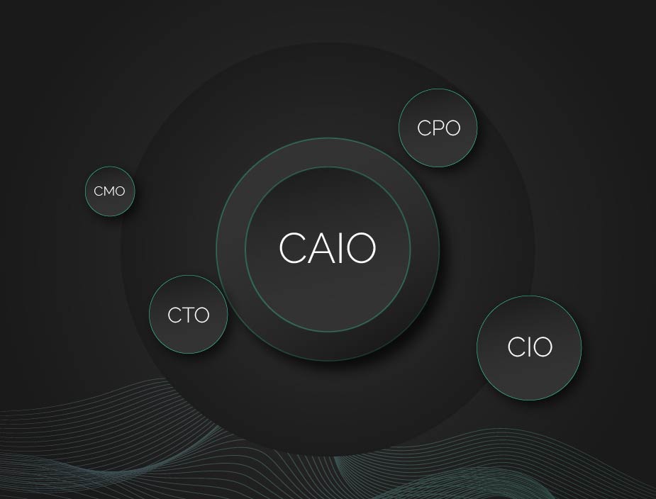 Meet the Newest Role in Business: The Chief Artificial Intelligence Officer (CAIO) 1 C level ai