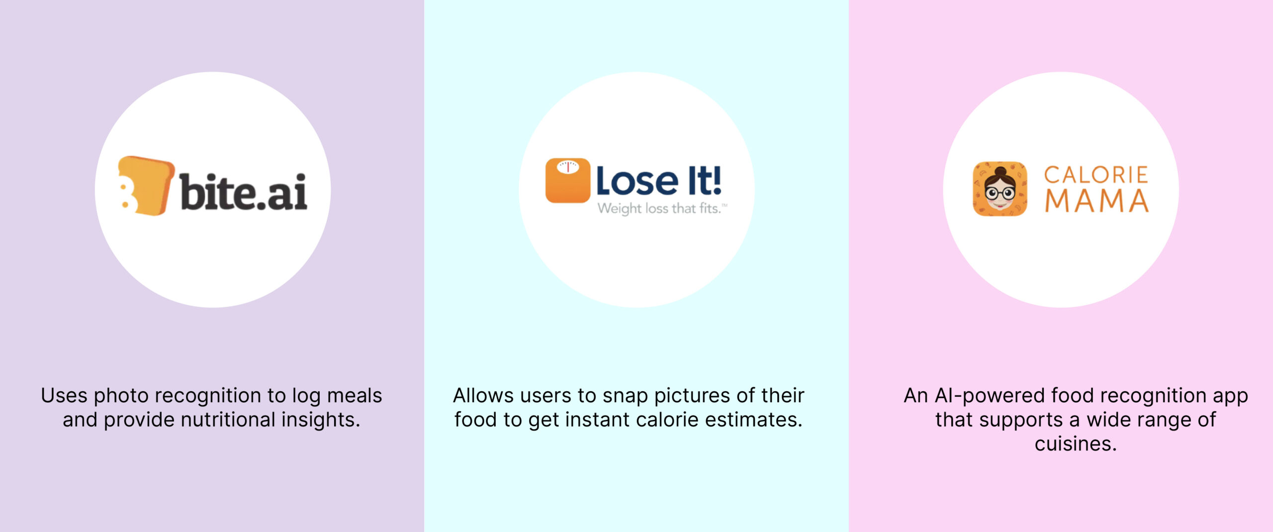 Eating Smarter While Taking Advantage of AI 1 Apps we recommend to use for tracking calories