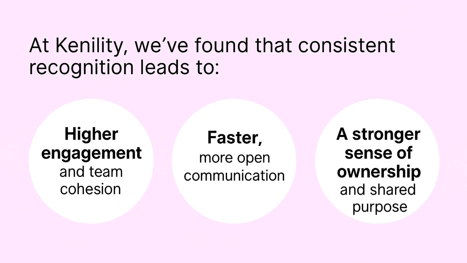 High Fives in a Remote World: Celebrating Wins Across Screens 1 the ROI of Recognition