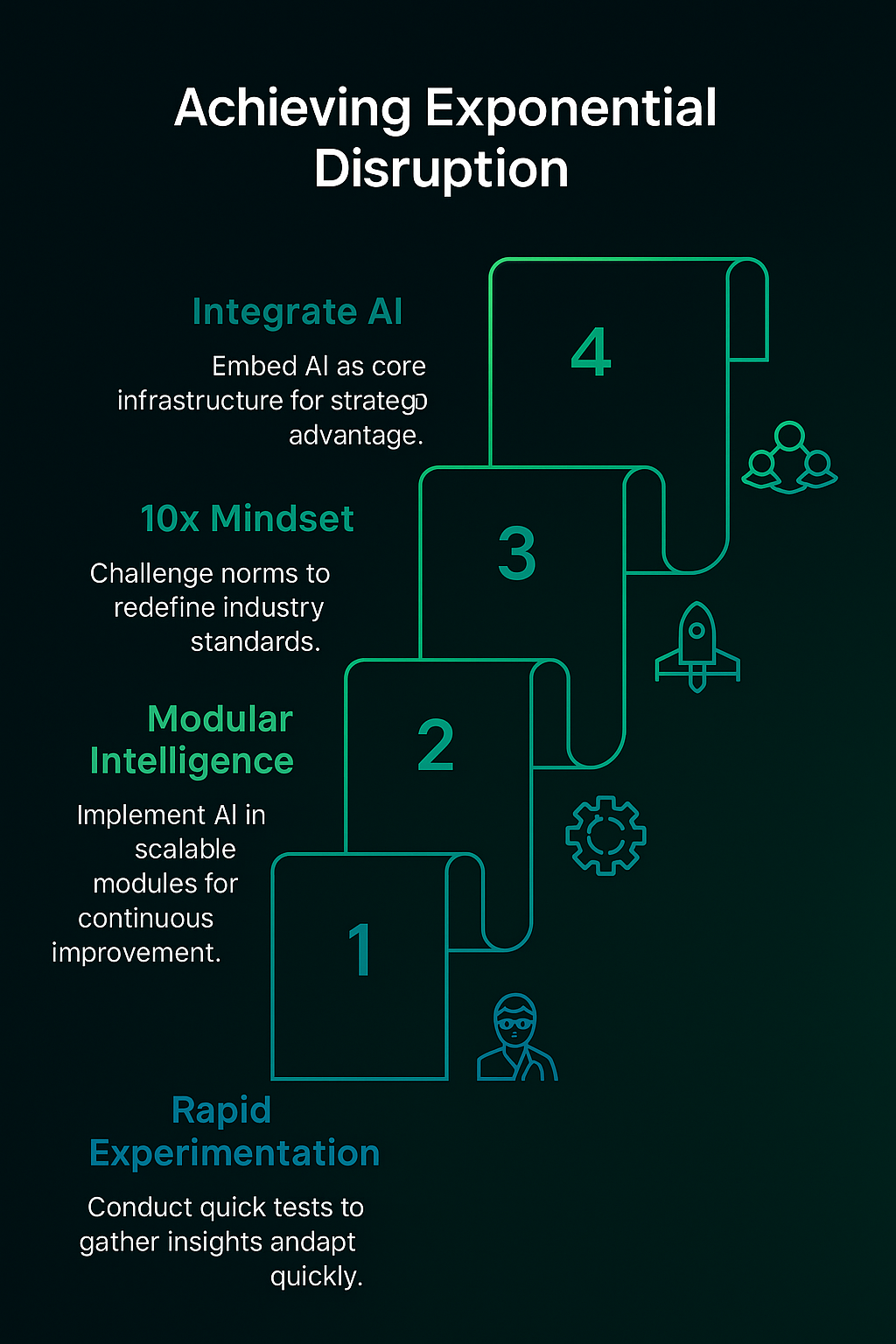 Embrace Exponential Strategies and Redefine Your Industry 1 breaking mold imagen ilustrativa e87