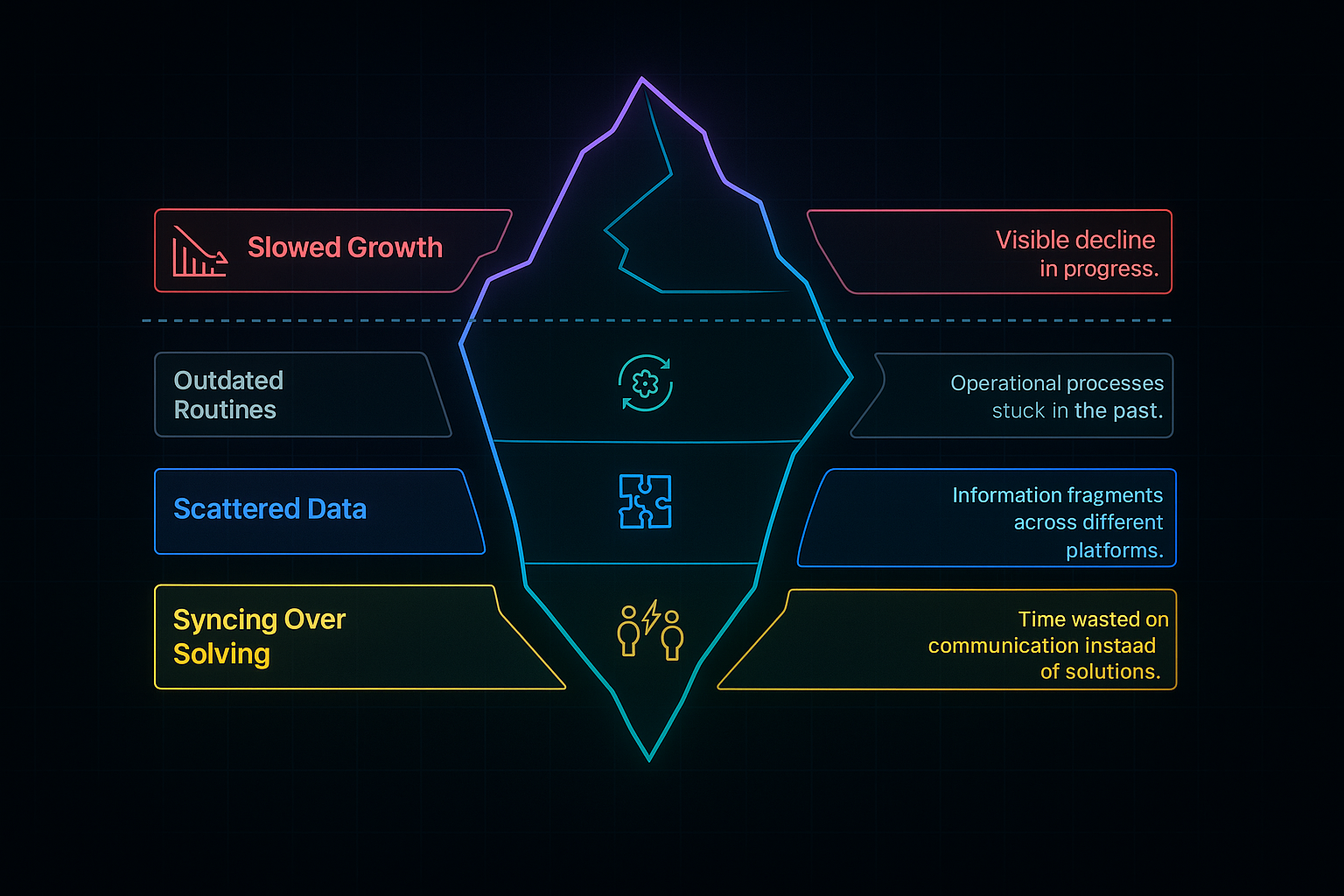 From Bottlenecks to Breakthroughs: Real-Time Ops for Real-World Scale 1 20250707 1507 Transformacion y Soluciones AI remix 01jzk0xwpefrdrb0hnqxtbk2x0 002