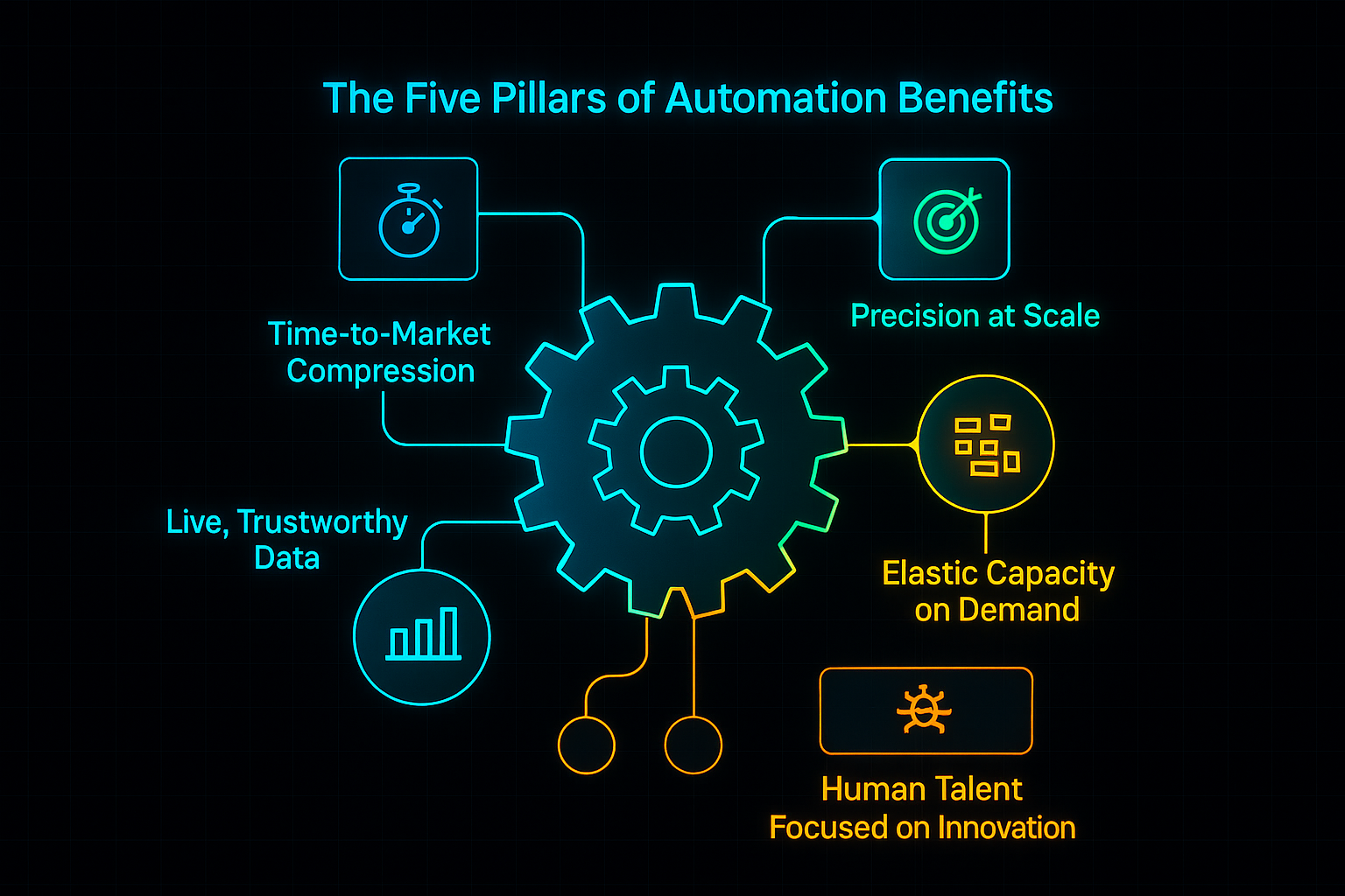 20250729 1137 Estructura Digital Fluorescente remix 01k1b9j22af439j0kc4cfz75jb 084