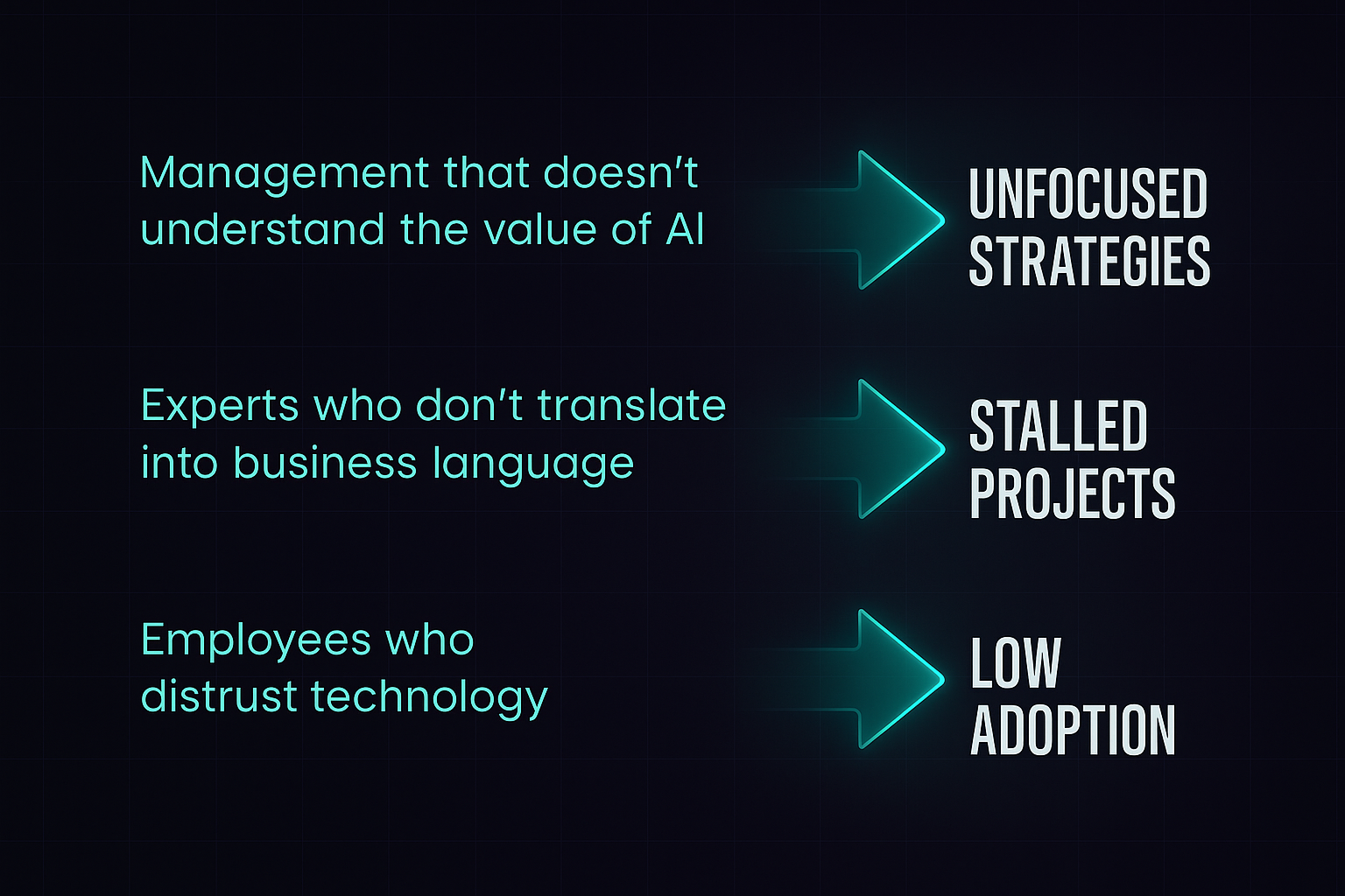 AI Agents imagen ae6