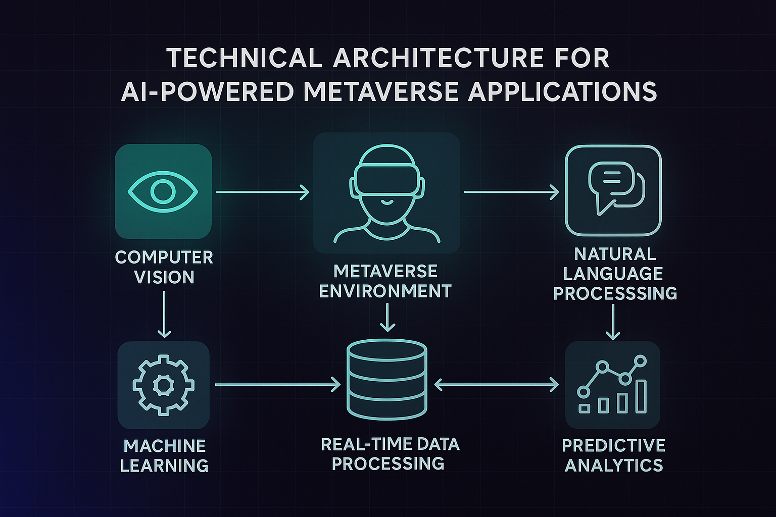 20250812 1311 Superposicion de Cuadrados Luminosos remix 01k2fgk44reyts4y0jay8bs4w2 fe9