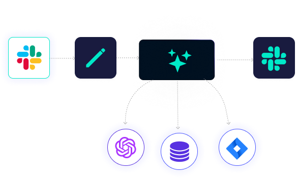 AI Business Transformation 1