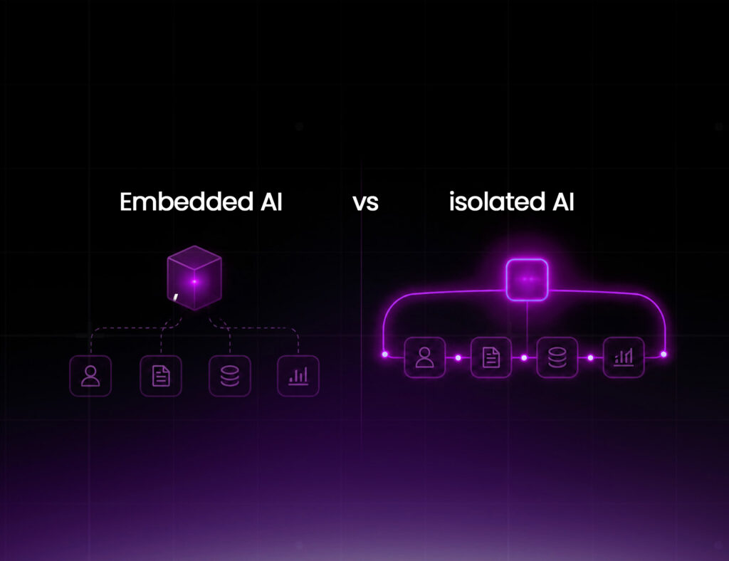 Comparative graphic of embedded AI vs isolated AI, showing how embedded AI connects with users, documents, data, and analytics within a system, while isolated AI is represented as a separate standalone module.