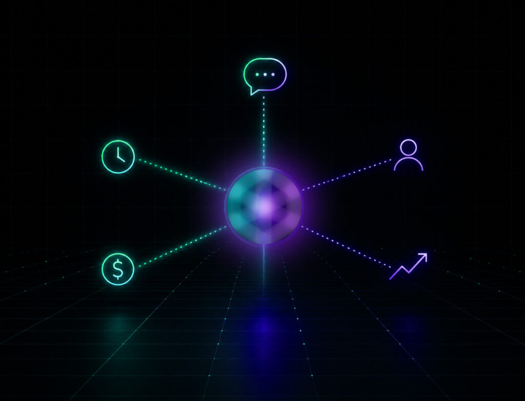 AI customer service ROI dashboard showing automation metrics and customer support performance.