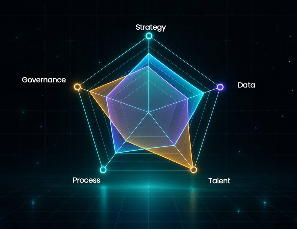 Scaling Enterprise Al: 5 Keys to Success Beyond Technology