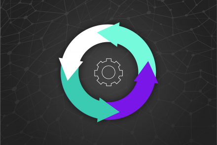 softwareintegrationstransformation